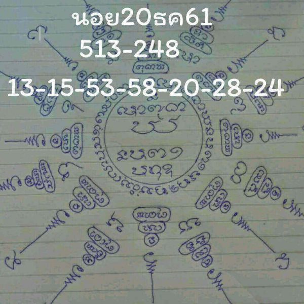 สูตรหวยฮานอยแม่นๆ ฟรี 20/12/61 9