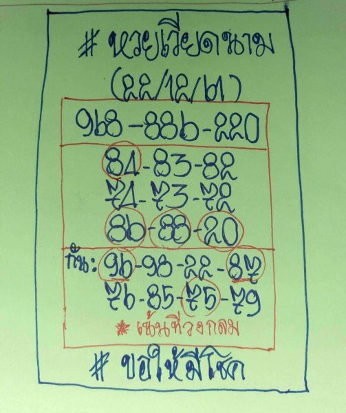 หวยฮานอย 22/12/61 2