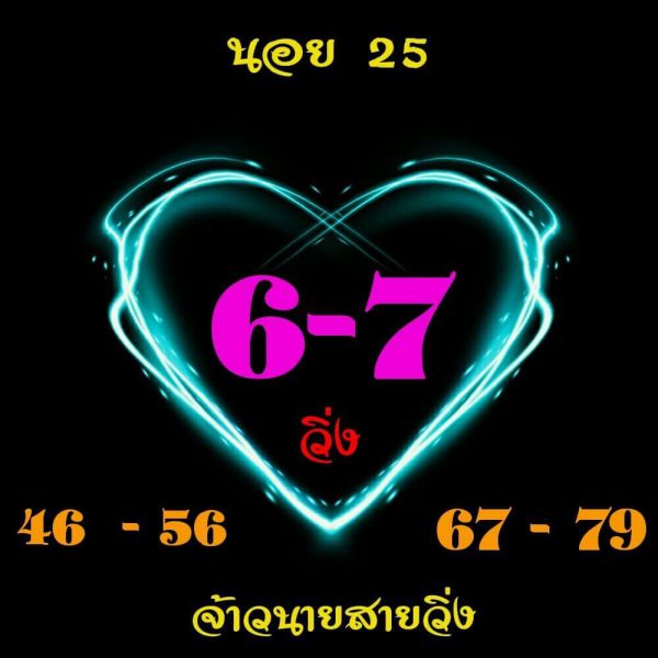 หวยฮานอยเด่นวันนี้ 25/12/61 2