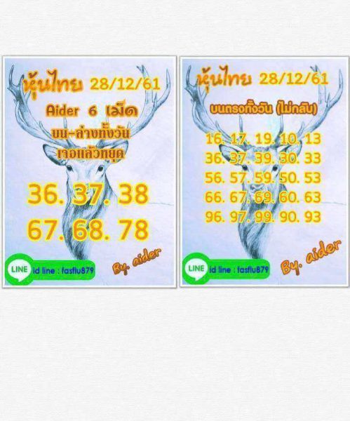 แจกหวยหุ้นฟรี 28/12/61 4