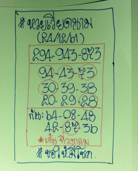 หวยฮานอยฟรี 24/12/61 9