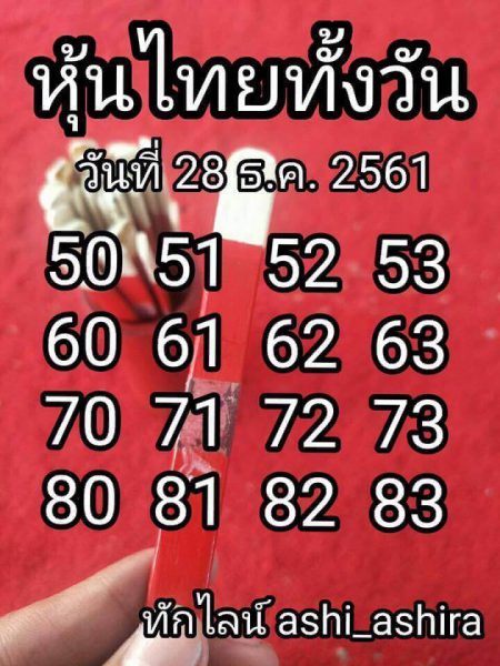 แจกหวยหุ้นฟรี 28/12/61 10