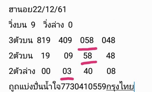 หวยฮานอย 22/12/61 6