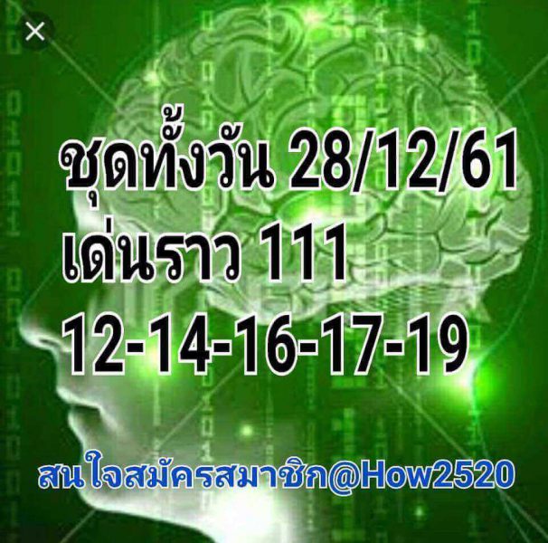 แจกหวยหุ้นฟรี 28/12/61