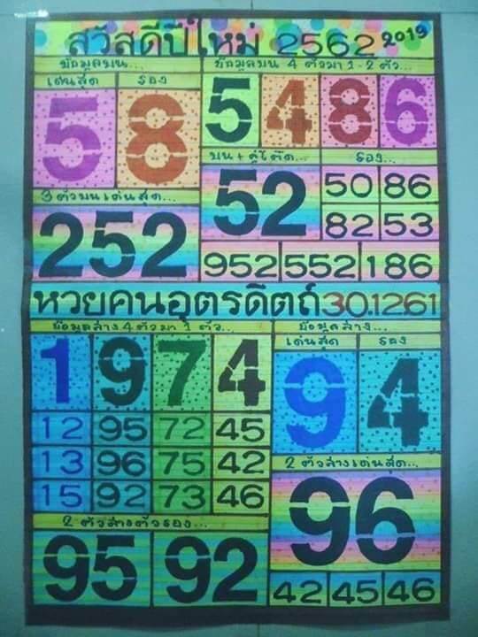 หวยคนอุตรดิตถ์ 30/12/61