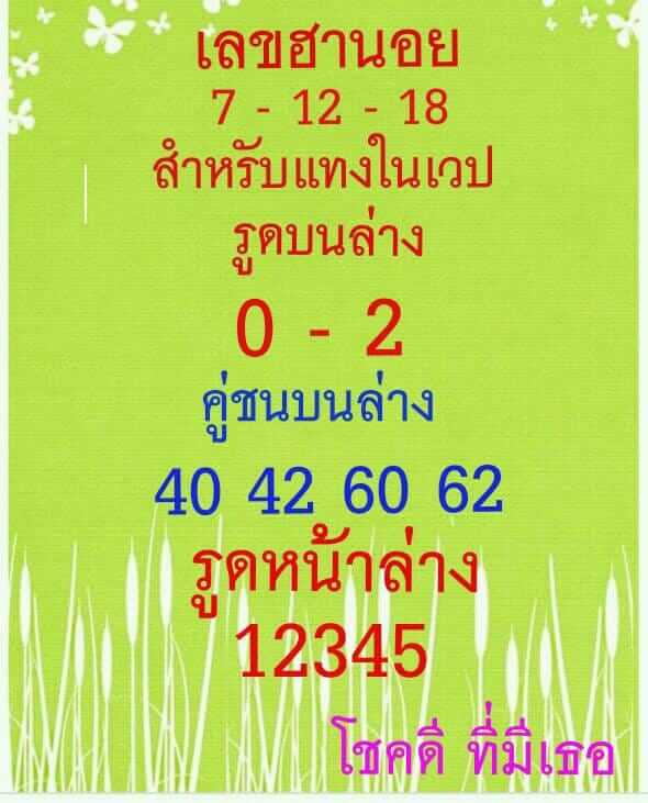 สูตรหวยฮานอยเด็ดๆ 7/12/61 7