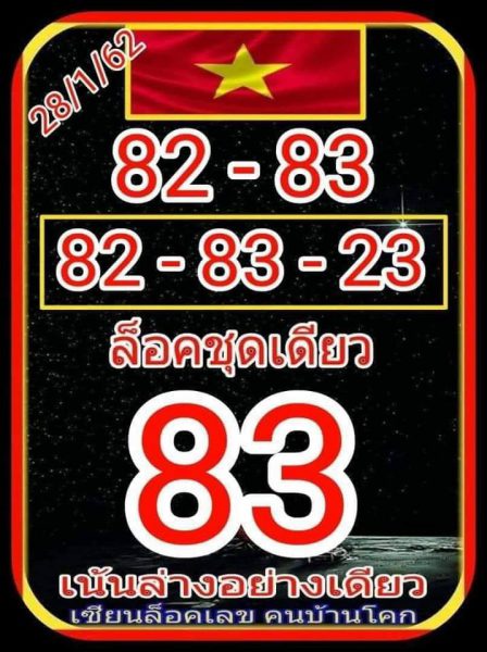 หวยฮานอยพารวย 28/1/62 12