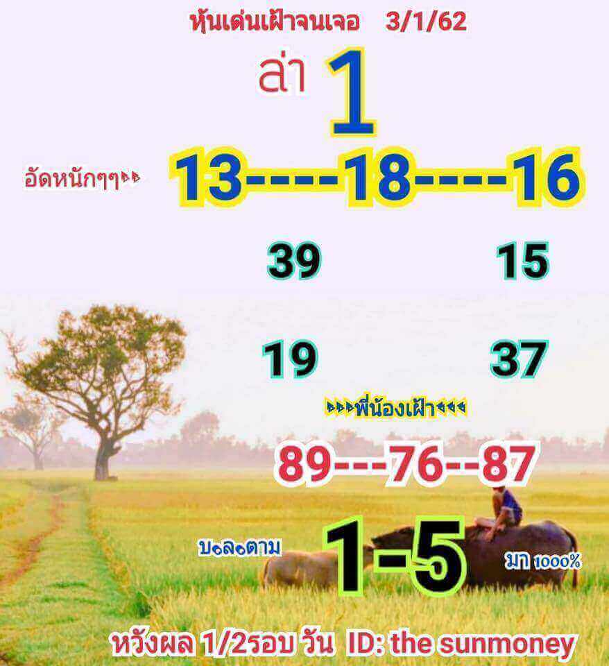 ฟรีหวยหุ้นชุดทั้งวัน 3/1/62 7