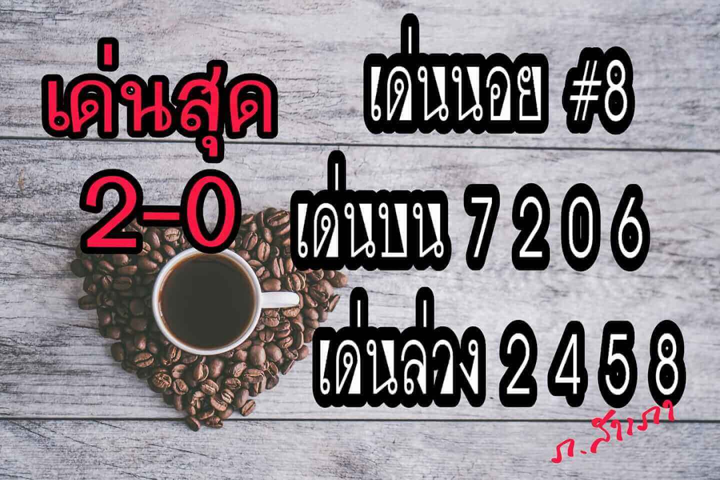 หวยฮานอยวันนี้ 8/1/62 2