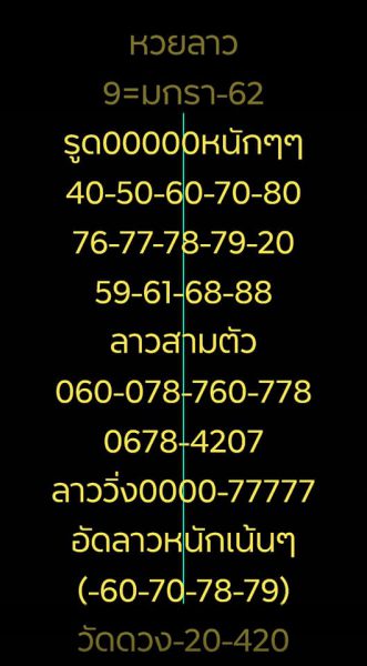 สถิติหวยลาว 9/1/62 1