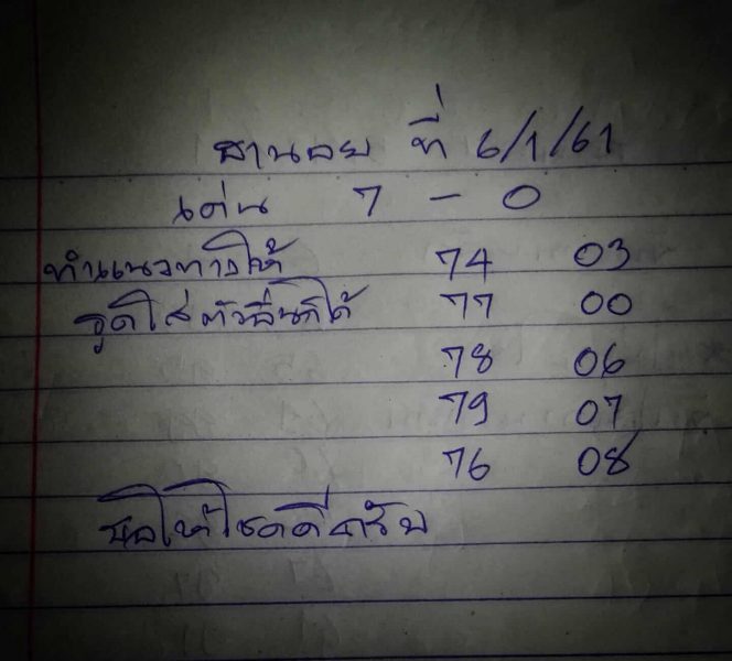 ฟรีหวยฮานอย 6/1/62 16