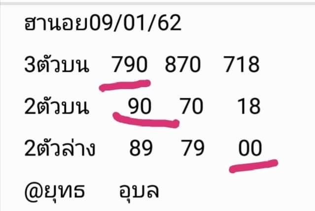 หวยฮานอยพารวย 9/1/62 7