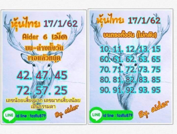 หวยหุ้นเลขเด็ด 17/1/62 1