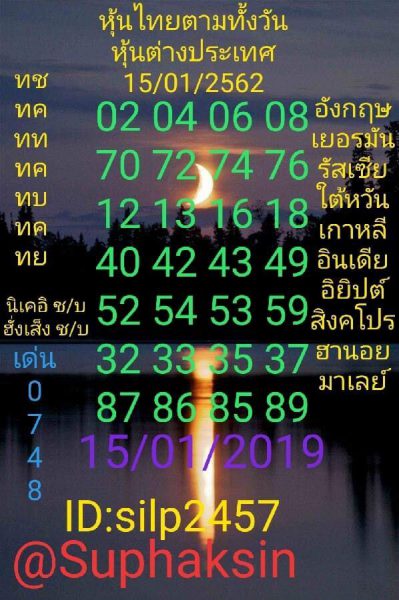 สูตรหวยหุ้น 15/1/62 12