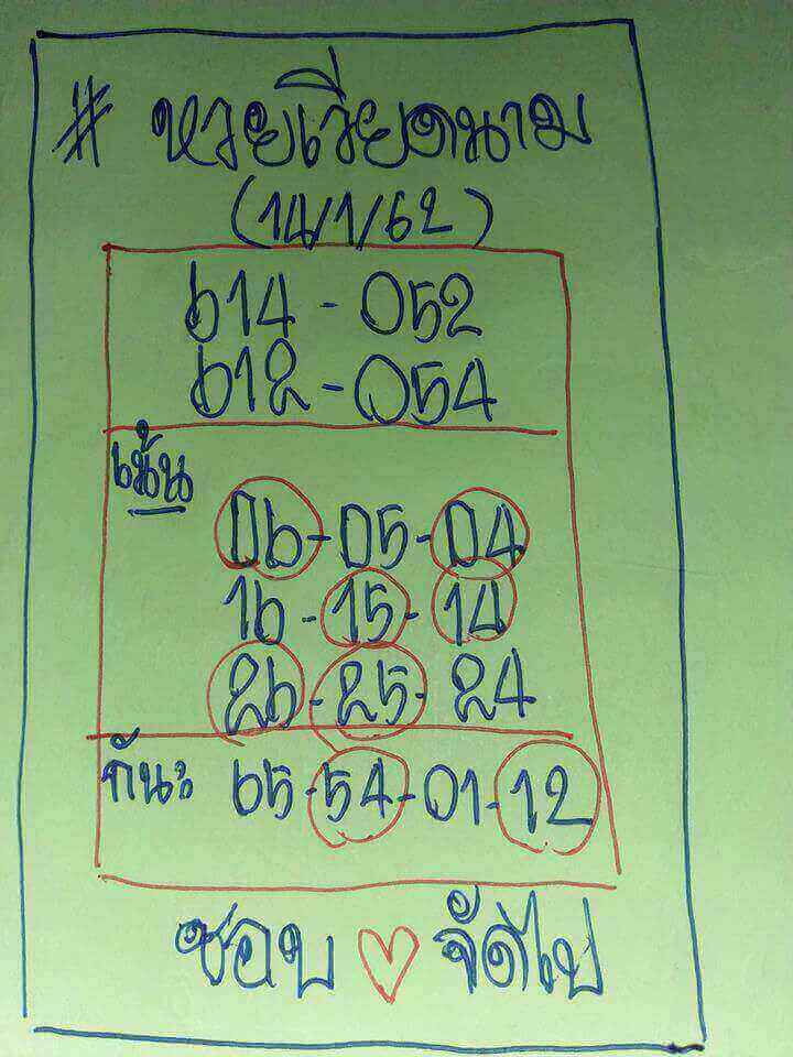 หวยฮานอยสาธารณะ 14/1/62 10