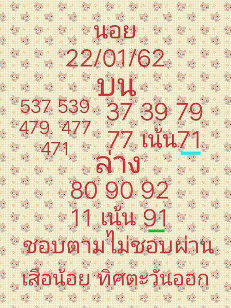 แจกสูตรหวยฮานอย 22/1/62 1