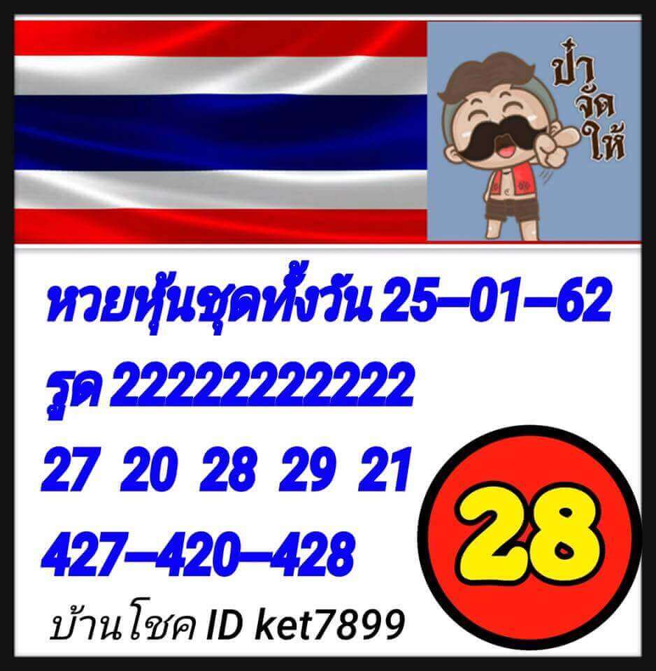 เลขดังหวยหุ้น 25/1/62