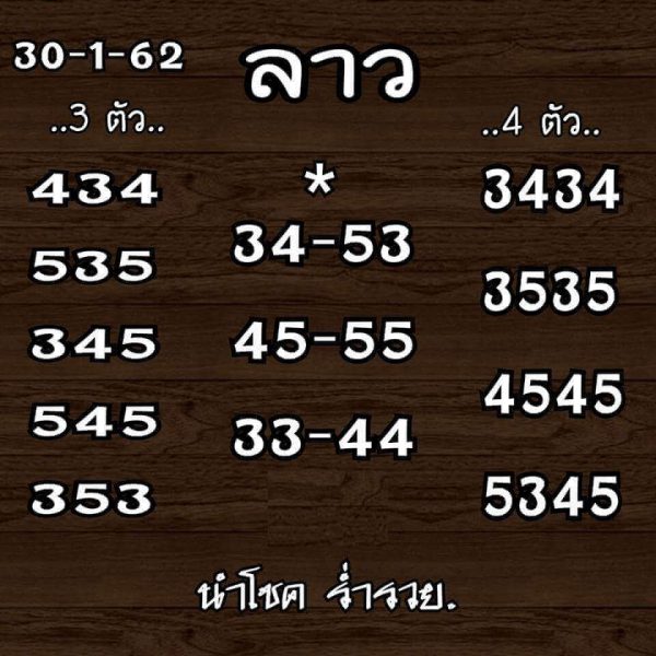 เลขเด่นหวยลาว 30/1/62 1