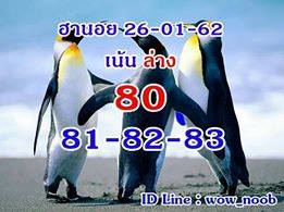 สูตรเงินล้านหวยฮานอย 26/1/62 11