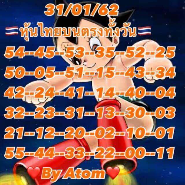 วิเคราะห์หวยหุ้น 31/1/62 9