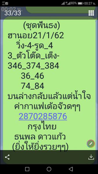 หวยฮานอย 21/1/62 11