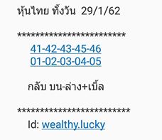 หวยหุ้นวันนี้ 29/1/62 10