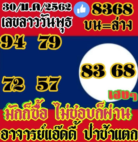 เลขเด่นหวยลาว 30/1/62 7