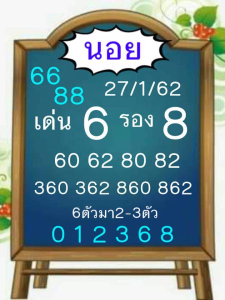 ลุ้นโชคหวยฮานอย 27/1/62 12