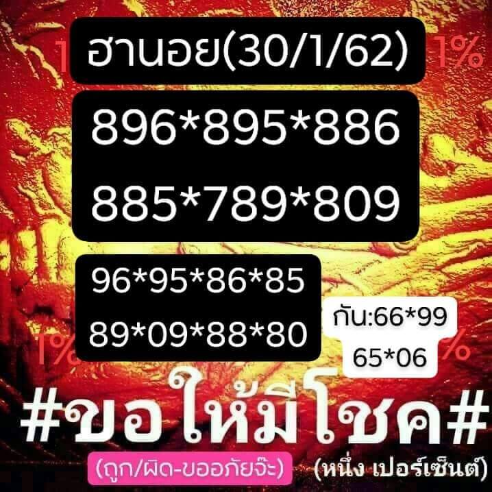 คำนวณหวยฮานอย 30/1/62 17