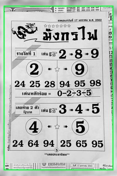 หวยมังกรไฟ 17/1/62