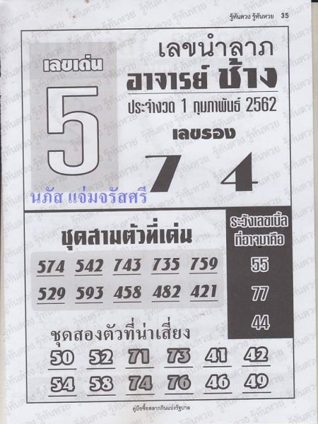 หวยอาจารย์ช้าง 1/2/62 