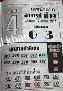 หวยอาจารย์ช้าง 17/1/62