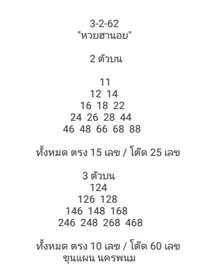 หวยฮานอยเด็ด 3/2/62 2