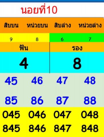 หวยฮานอย 10/2/62 4