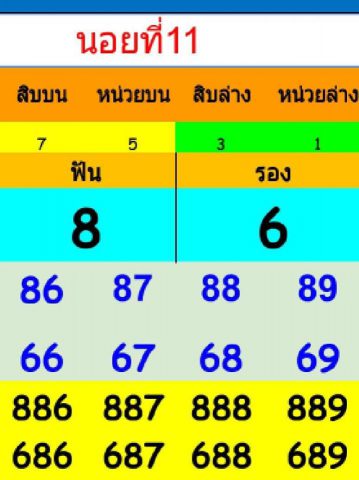 สูตรหวยฮานอย 11/2/62 3