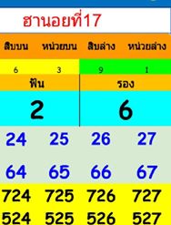 เลขเด็ดหวยฮานอย 17/2/62