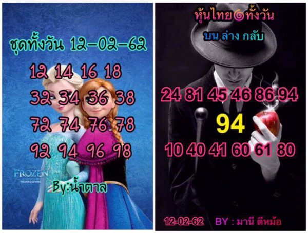 หวยหุ้นไทย 12/2/62 9