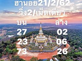 ตรวจผลหวยฮานอยล่าสุด 21/2/62 1