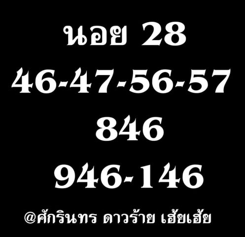 หวยฮานอย 28/2/62 1