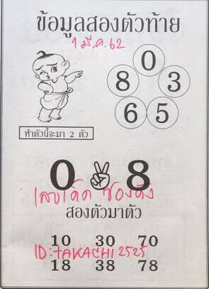 ข้อมูลสองตัวท้าย 1/3/62