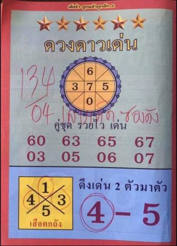 หวยดวงดาวเด่น 16/2/62 งวดที่ผ่านมา