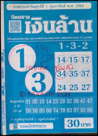 หวยนิตยสารเงินล้าน 16/2/62 งวดที่ผ่านมา