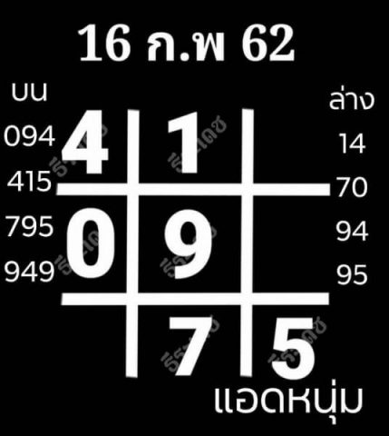 หวยอาจารย์ธีระเดช 16/2/62 เลขเด็ดผลงานดีงวดที่ผ่านมา