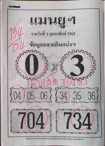 หวยแมนยู 16/2/62 งวดที่ผ่านมา