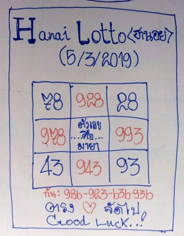 หวยฮานอยเด็ด 5/3/62 1