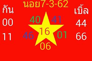 เลขเด็ดหวยฮานอย 7/3/62 2