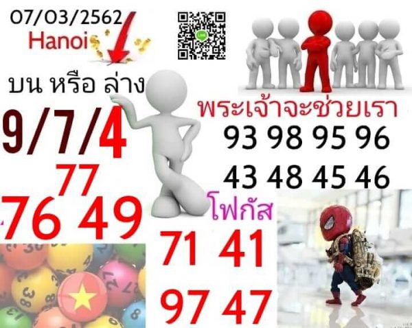 เลขเด็ดหวยฮานอย 7/3/62 11