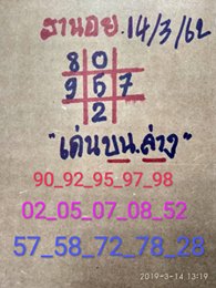 เพจหวยฮานอย 14/3/62 9