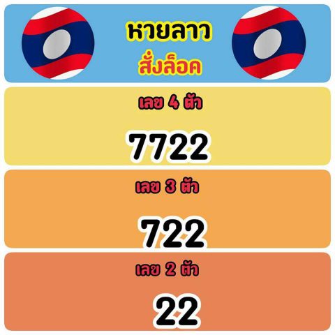 วิเคราะห์หวยลาว 13/3/62 11