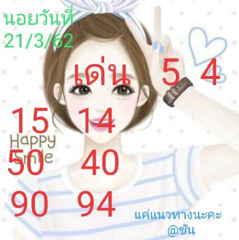 คำนวณหวยฮานอย 21/3/62 11